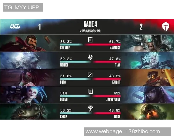 BLG战队心理素质分析:在比赛压力下的表现与应对策略探讨 BLG战队心理素质分析:在比赛压力下的表现与应对策略探讨