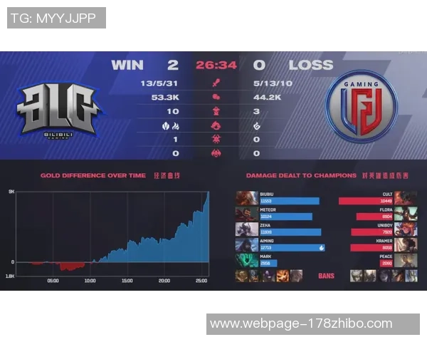 上海上港对阵悉尼直播精彩瞬间回顾与赛前分析全方位解读 上海上港对阵悉尼直播精彩瞬间回顾与赛前分析全方位解读