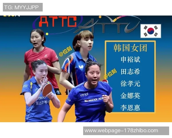 乒乓球团队协作实力榜单权威发布引发热议各国实力对比一览无余 乒乓球团队协作实力榜单权威发布引发热议各国实力对比一览无余